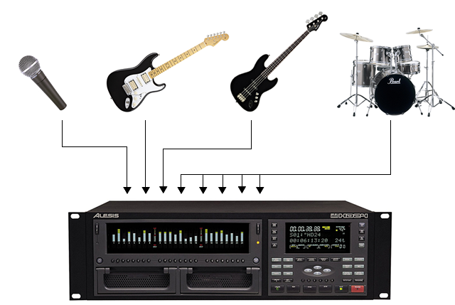 multitrack_recording